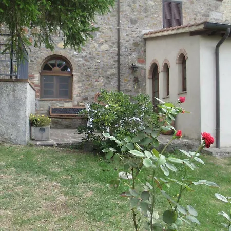 Feriehus Casa Valeria *